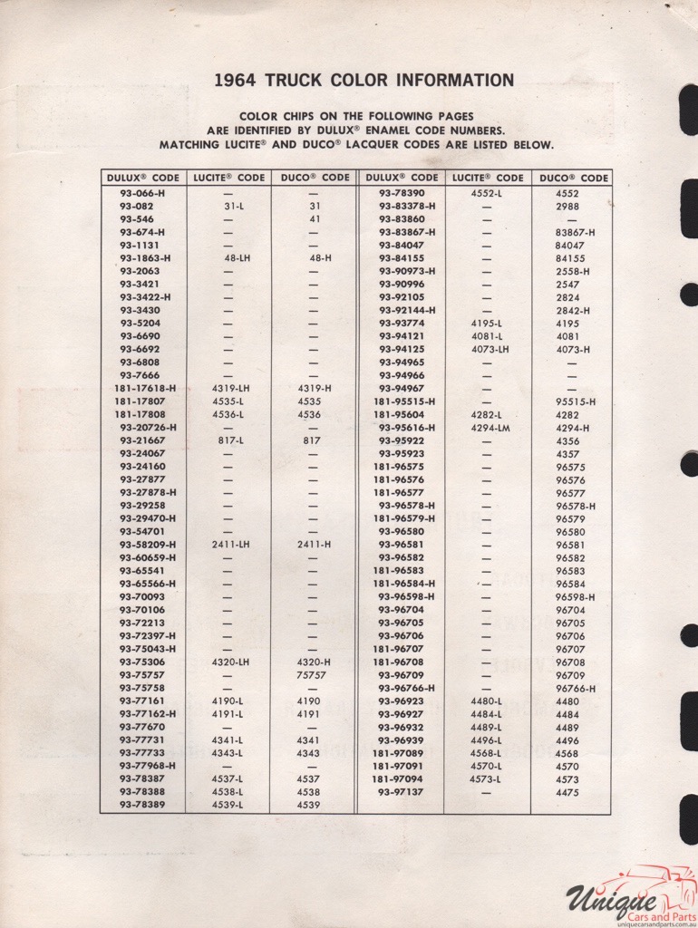 1964 GM Truck And Commercial Paint Charts DuPont 4